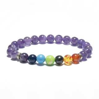 8mm 7 Chakra Bracelet without Box - Amethyst