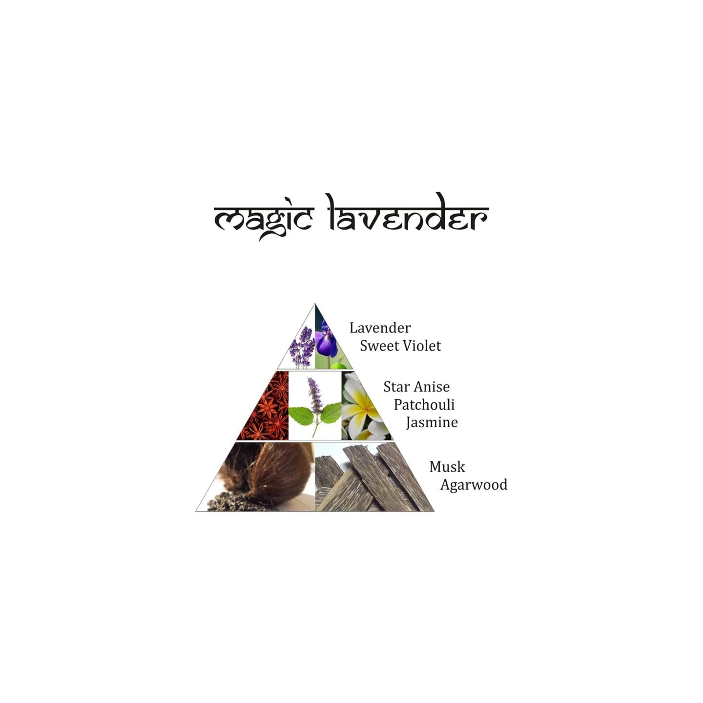 Aromafume briques d'encens Magic Lavender | Pieralune