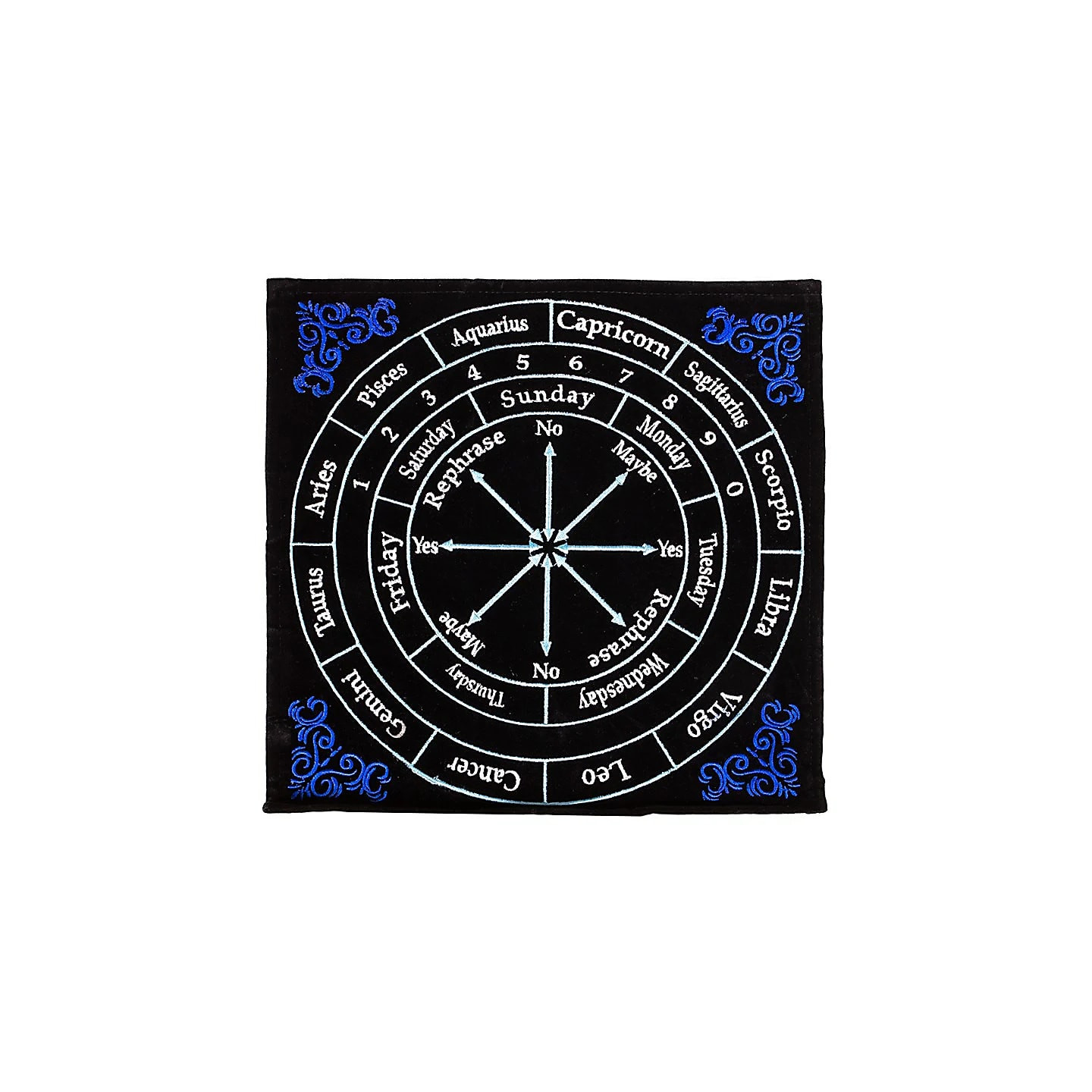 Tapis pendulaire astrologie | Pieralune